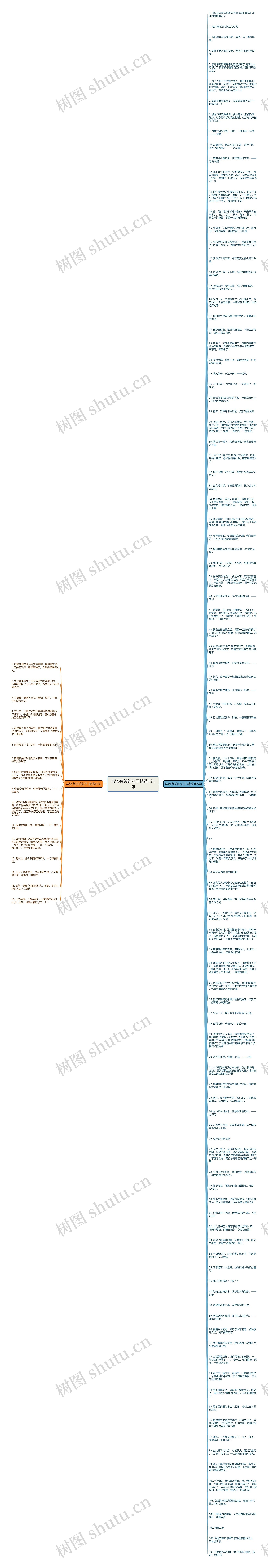 与淡有关的句子精选121句思维导图