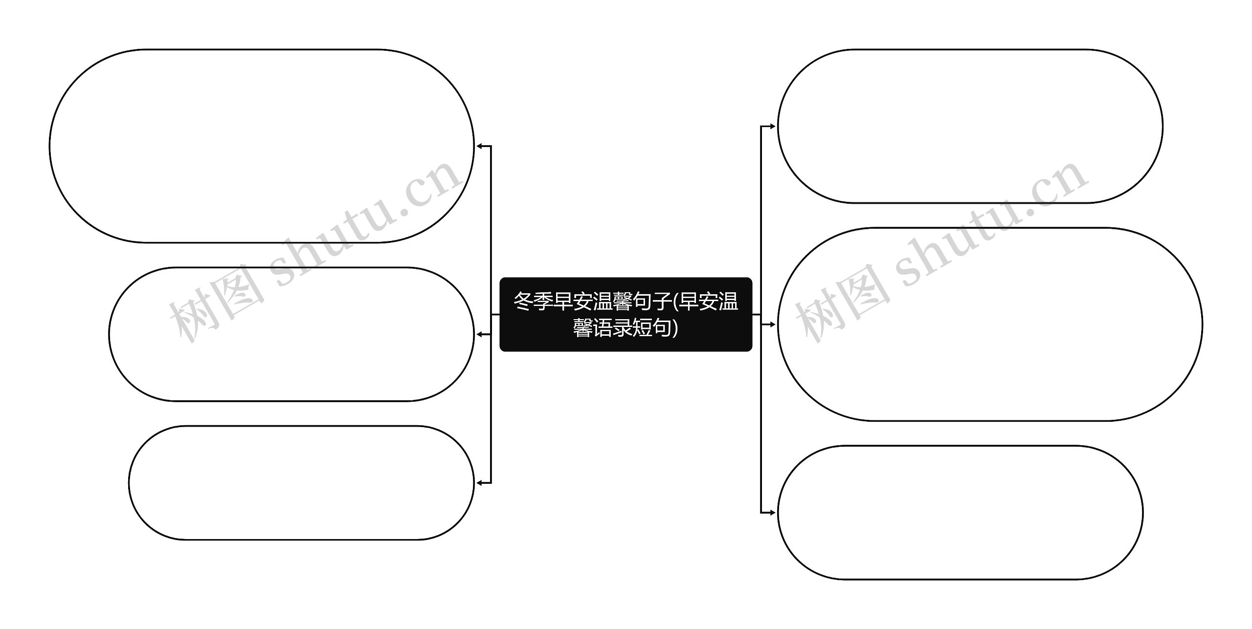 冬季早安温馨句子(早安温馨语录短句)思维导图