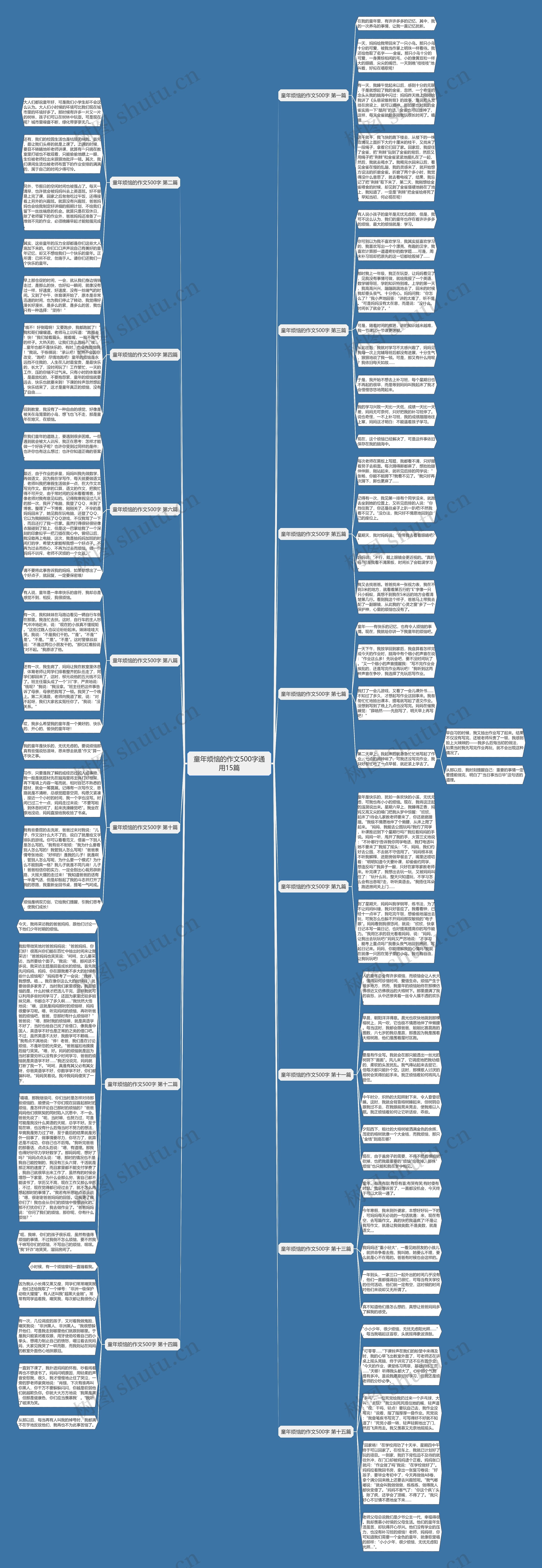 童年烦恼的作文500字通用15篇思维导图