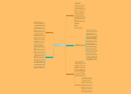 商务英语回信范文(共5篇) 商务英语回信范文(共5篇)