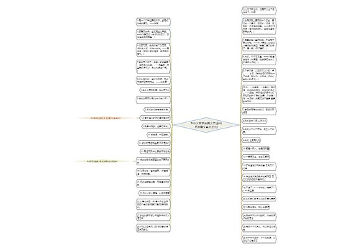毕业文案朋友圈文艺(蛋糕朋友圈文案文艺范) 毕业文案朋友圈文艺(蛋糕朋友圈文案文艺范)