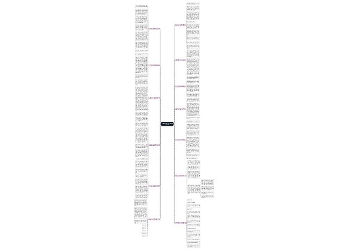 小学生作文社会好风尚推荐13篇 小学生作文社会好风尚推荐13篇