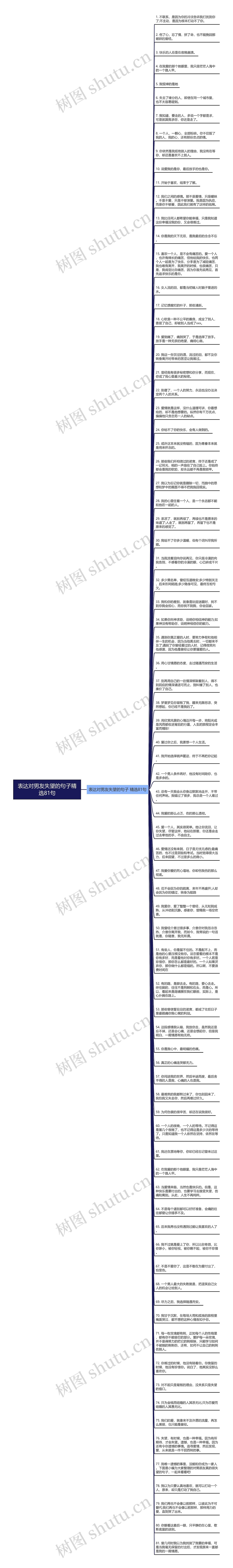 表达对男友失望的句子精选81句