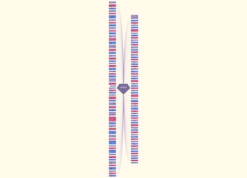 红楼梦人生哲理句子加赏析(红楼梦精彩语句及赏析)