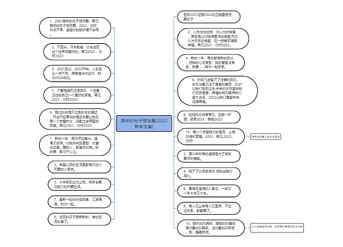 跨年的句子朋友圈(2022新年文案)