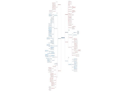 驾校广告合同范本大全7篇 驾校广告合同范本大全7篇