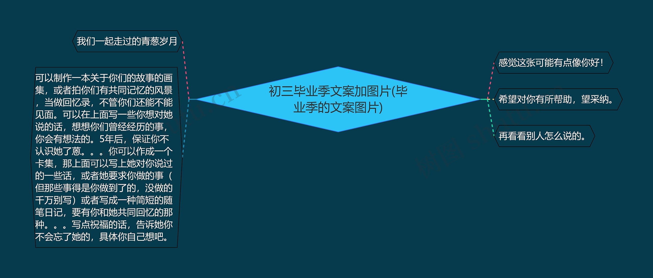 初三毕业季文案加图片(毕业季的文案图片) 初三毕业季文案加图片(毕业季的文案图片)