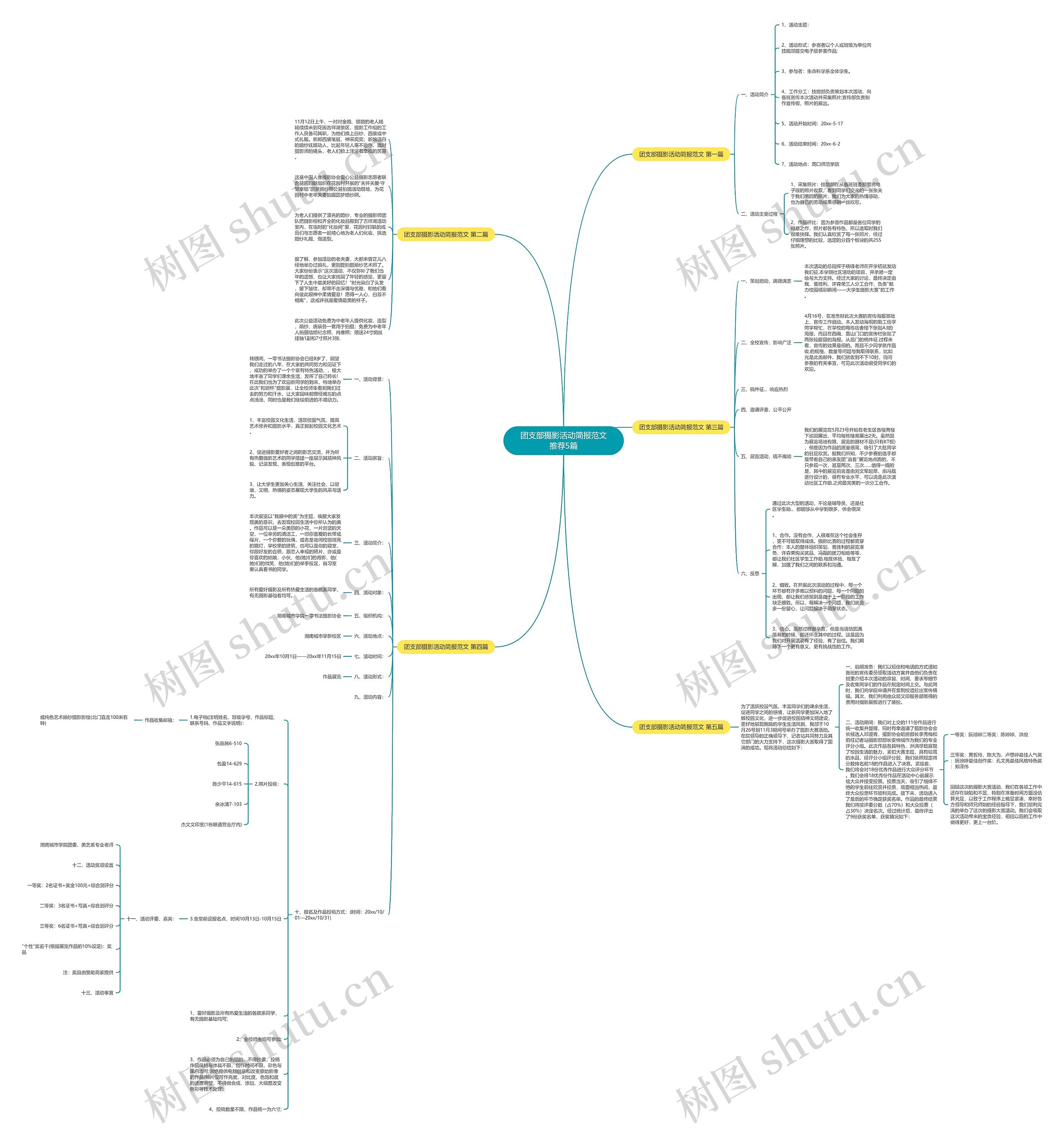 团支部摄影活动简报范文推荐5篇 团支部摄影活动简报范文推荐5篇