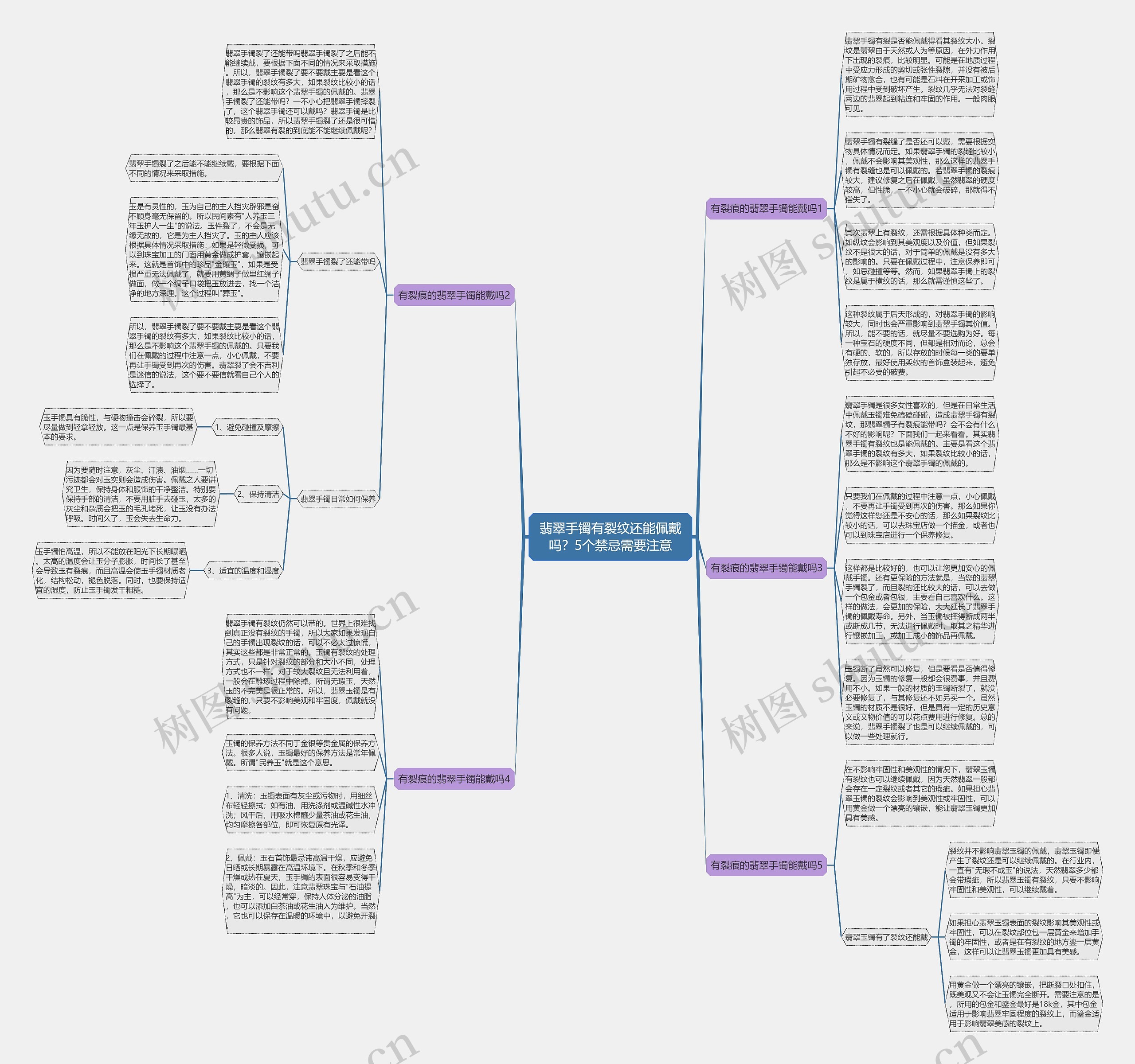 翡翠手镯有裂纹还能佩戴吗?5个禁忌需要注意 翡翠手镯有裂纹还能佩戴吗?5个禁忌需要注意