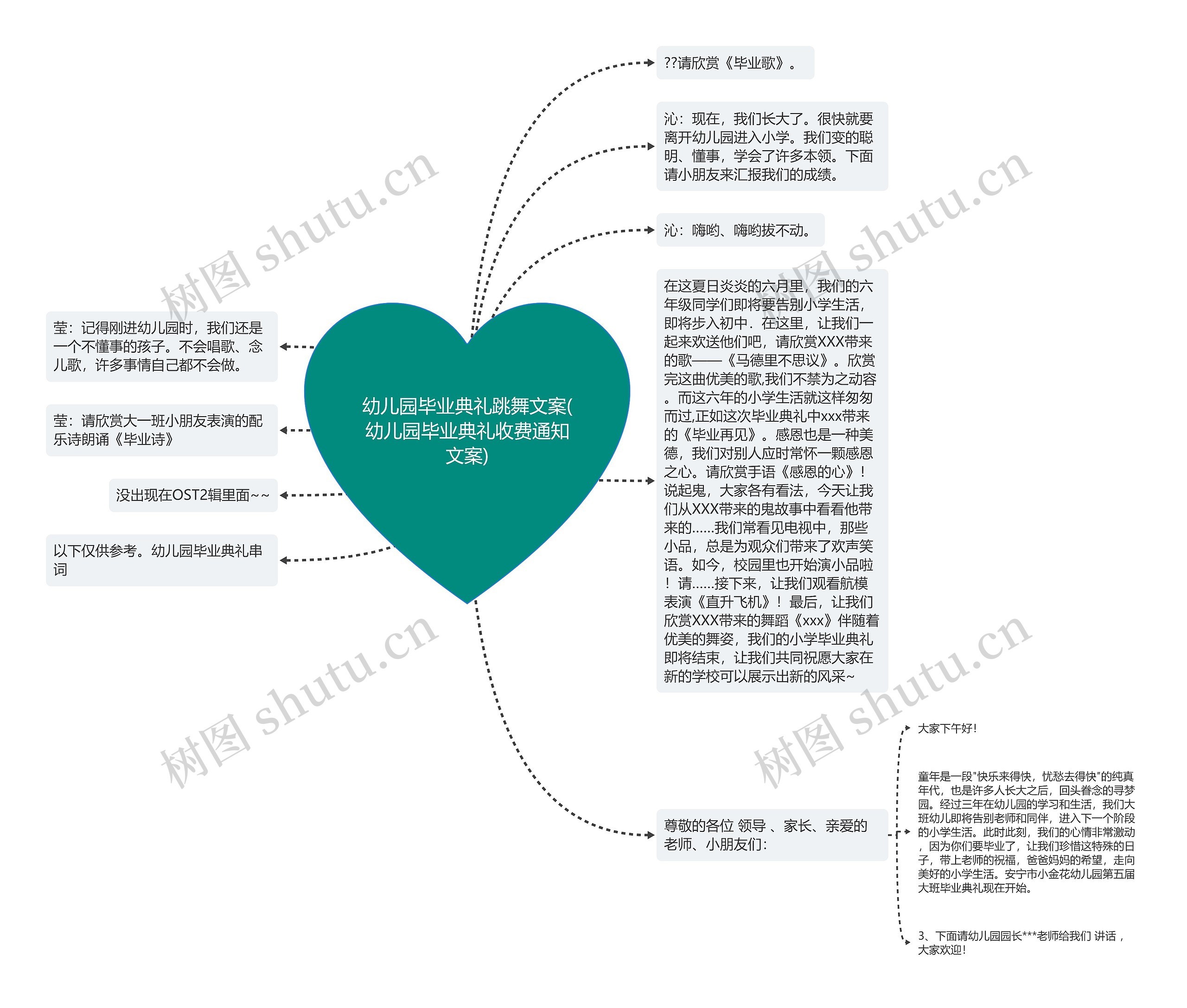 幼儿园毕业典礼跳舞文案(幼儿园毕业典礼收费通知文案)