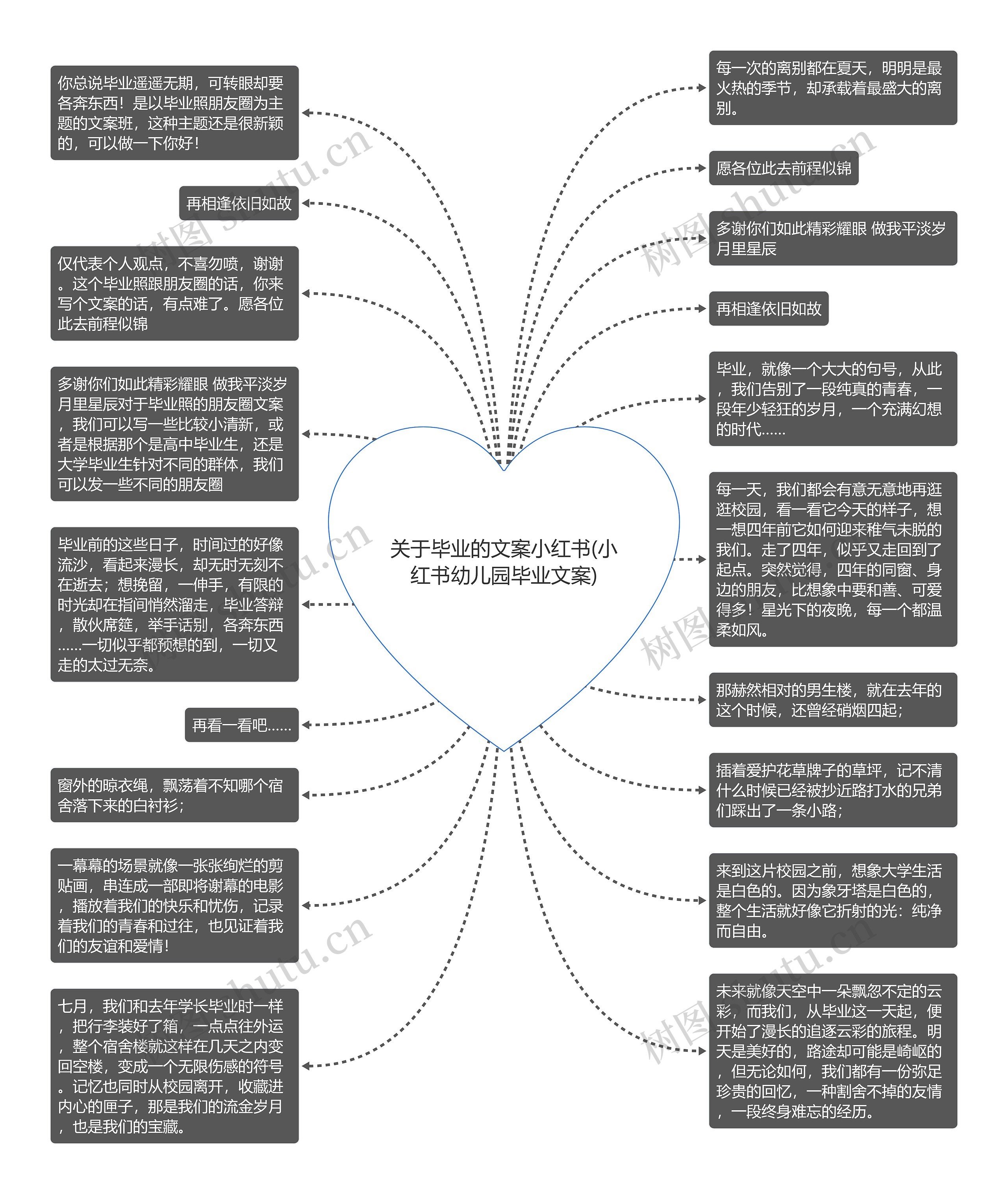 关于毕业的文案小红书(小红书幼儿园毕业文案)