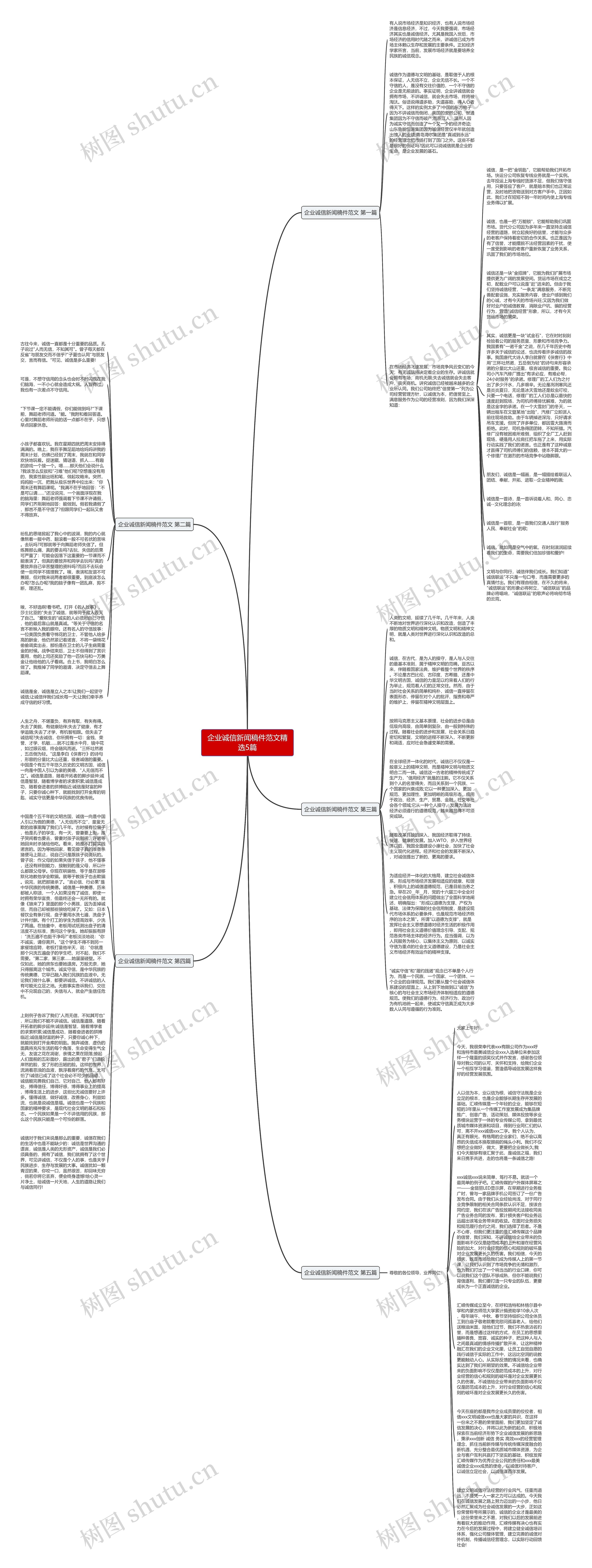 企业诚信新闻稿件范文精选5篇思维导图