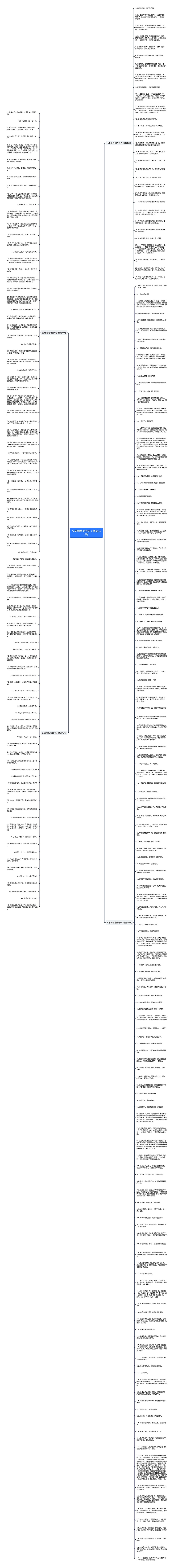 兄弟情结束的句子精选262句思维导图