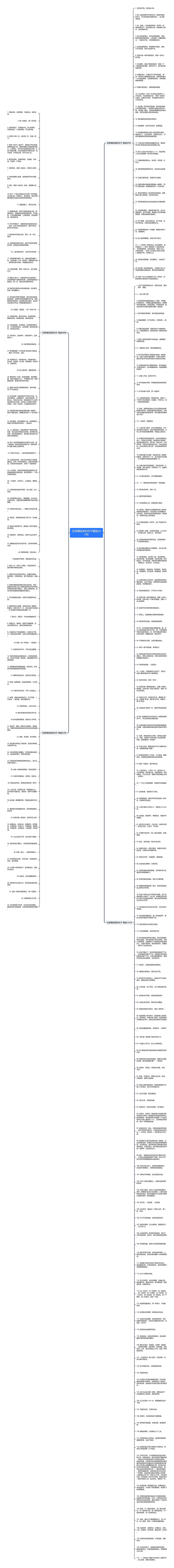 兄弟情结束的句子精选262句思维导图高清图 兄弟情结束的句子精选262句思维导图