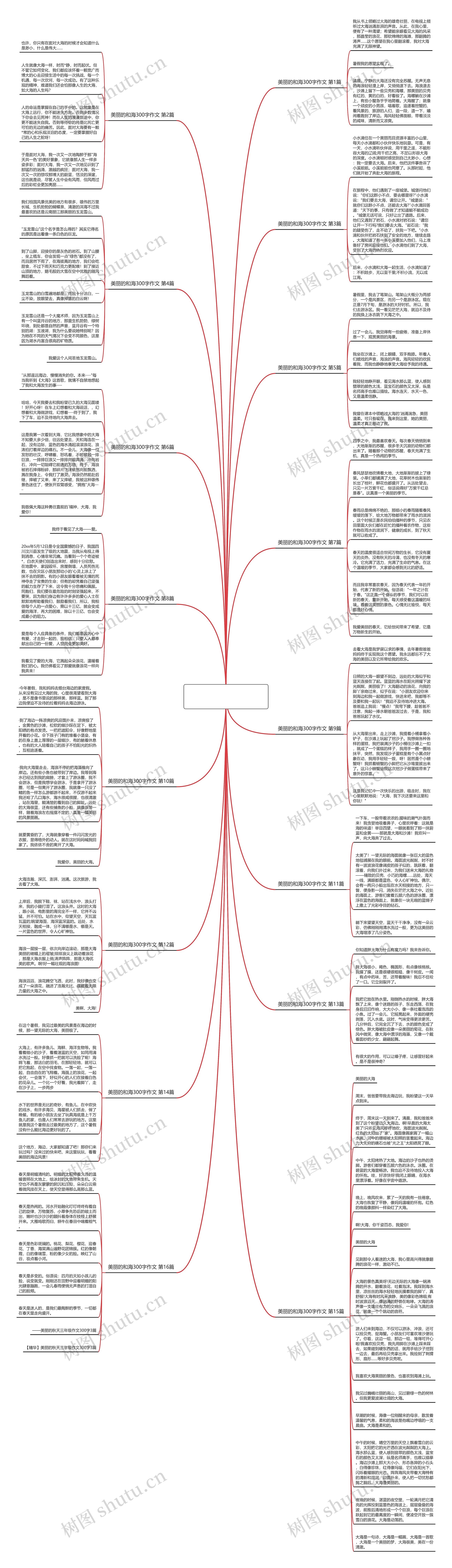 美丽的和海300字作文(合集16篇)思维导图