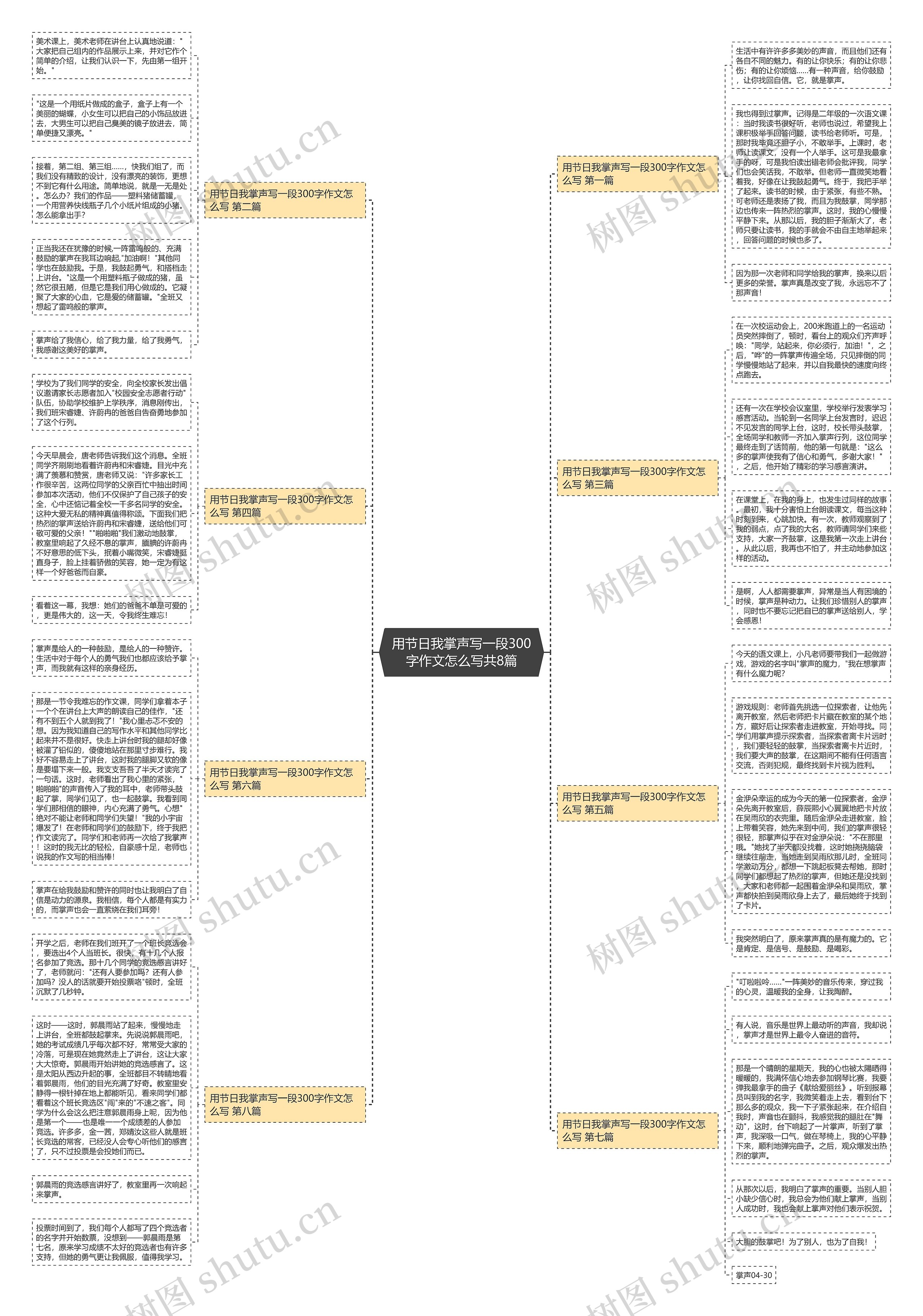 用节日我掌声写一段300字作文怎么写共8篇思维导图