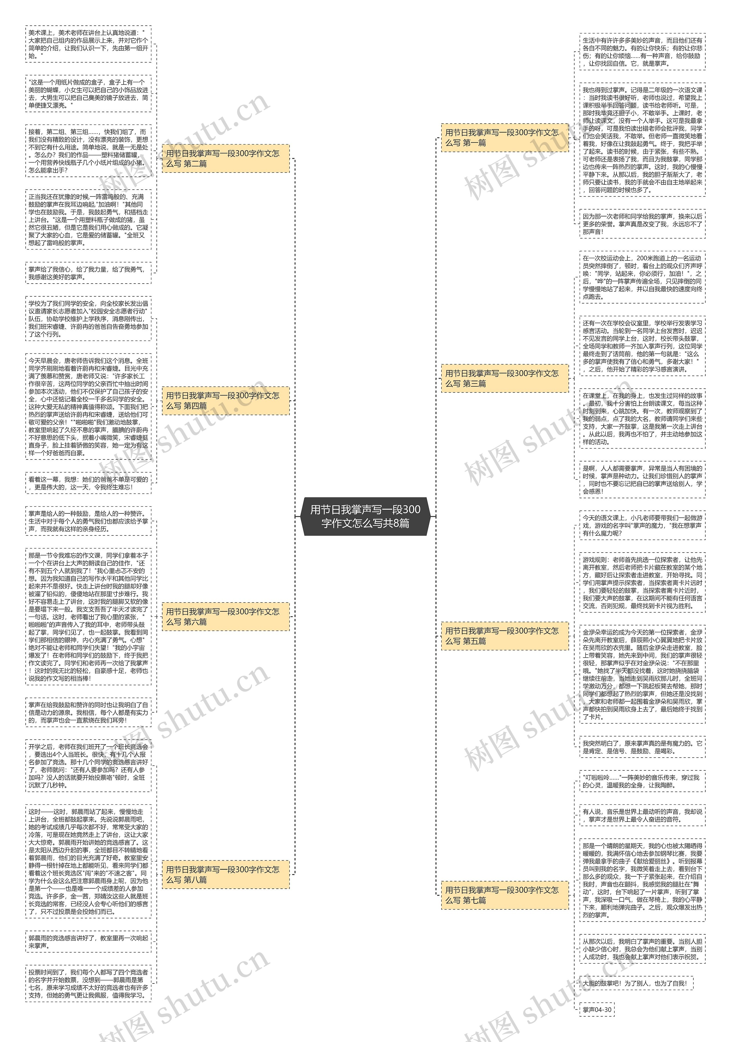 用节日我掌声写一段300字作文怎么写共8篇 用节日我掌声写一段300字作文怎么写共8篇