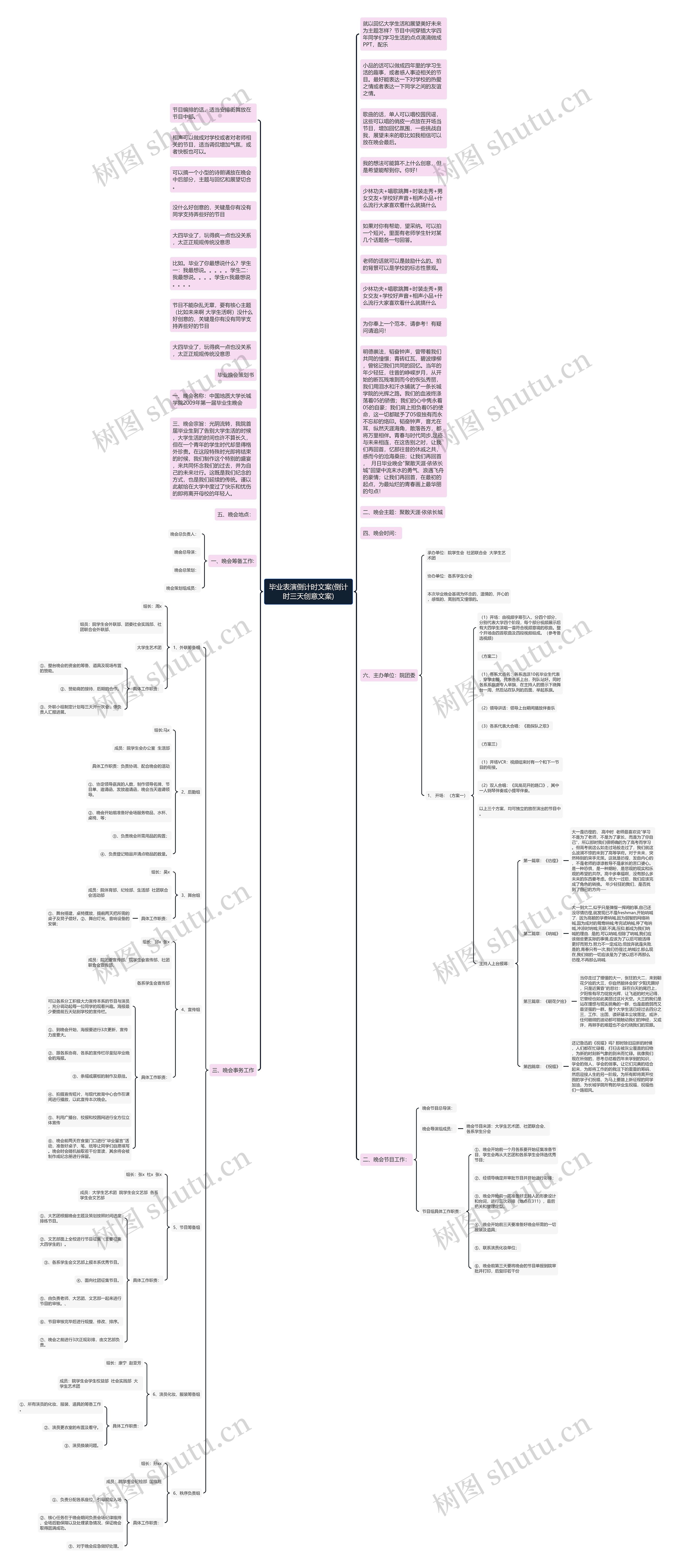 毕业表演倒计时文案(倒计时三天创意文案) 毕业表演倒计时文案(倒计时三天创意文案)