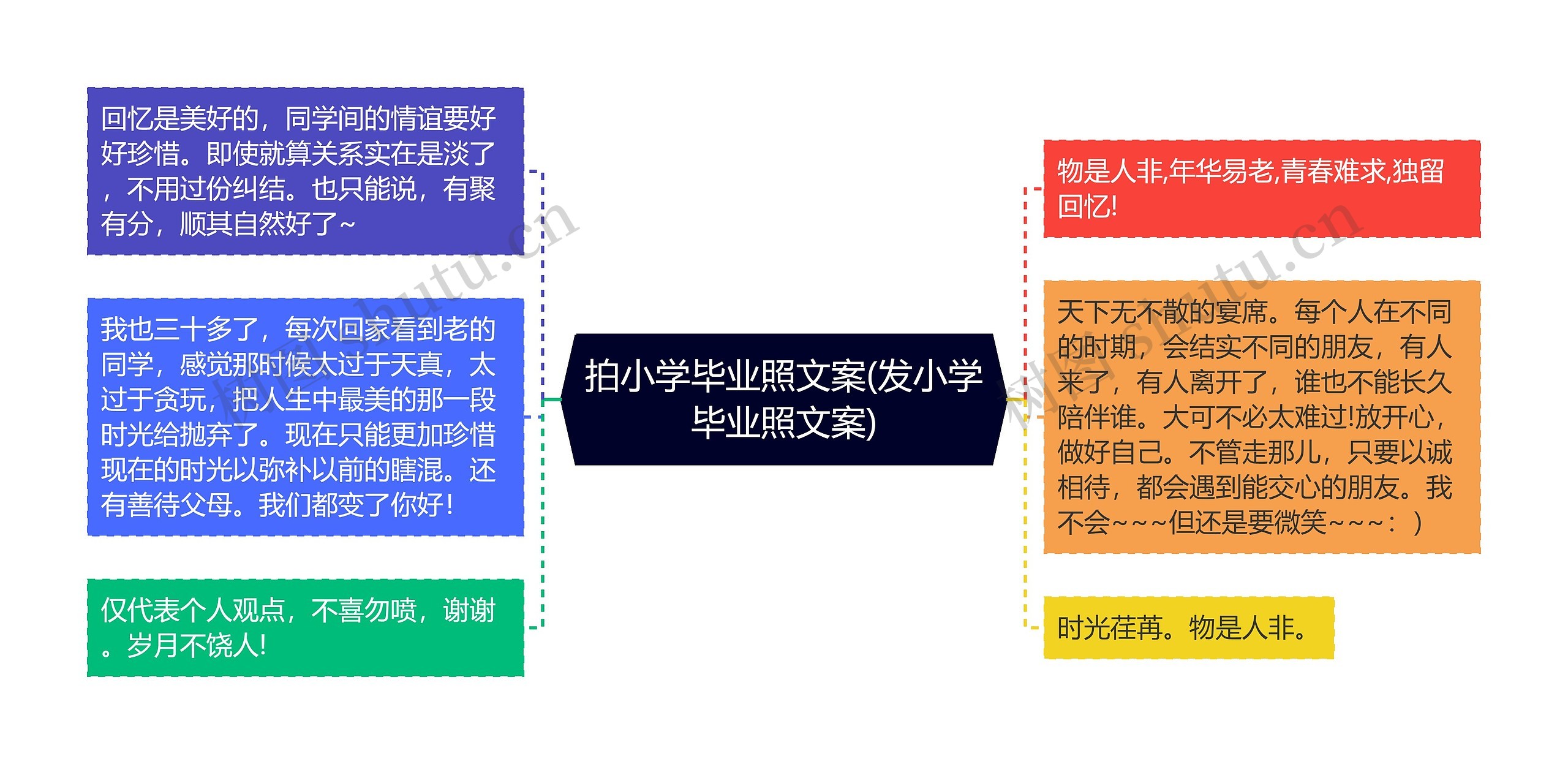 拍小学毕业照文案(发小学毕业照文案)