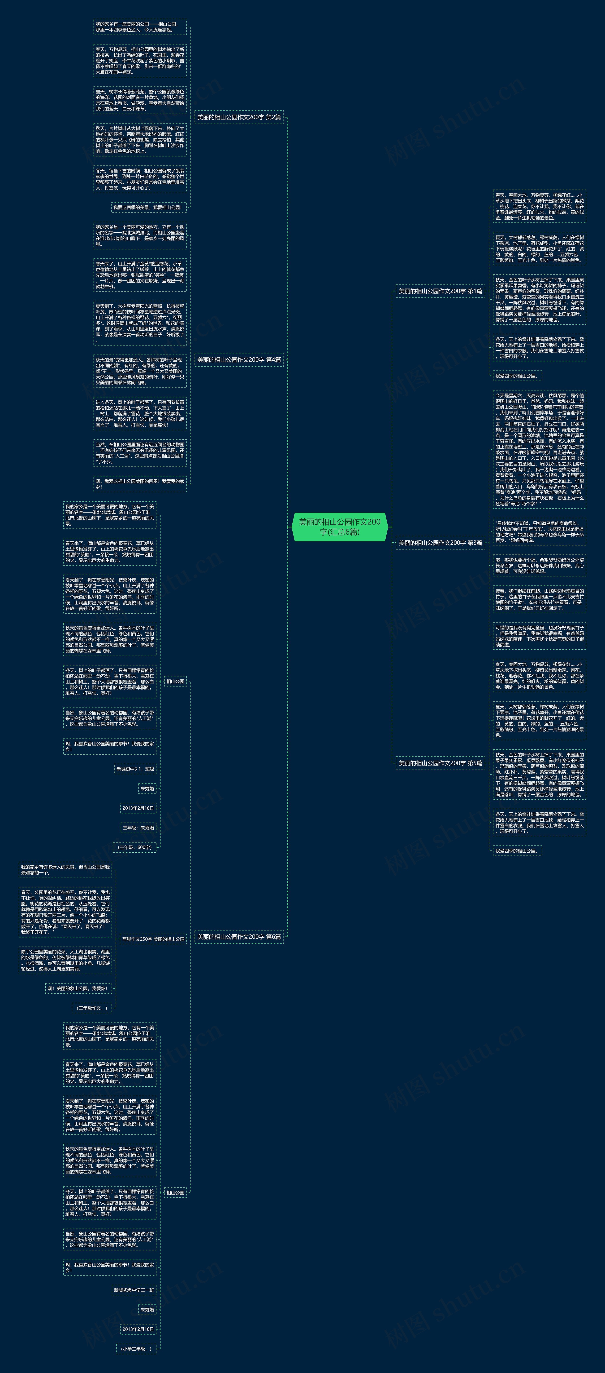 美丽的相山公园作文200字(汇总6篇) 美丽的相山公园作文200字(汇总6篇)