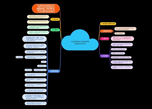 毕业篮球赛的文案(篮球赛文案推送如何写) 毕业篮球赛的文案(篮球赛文案推送如何写)