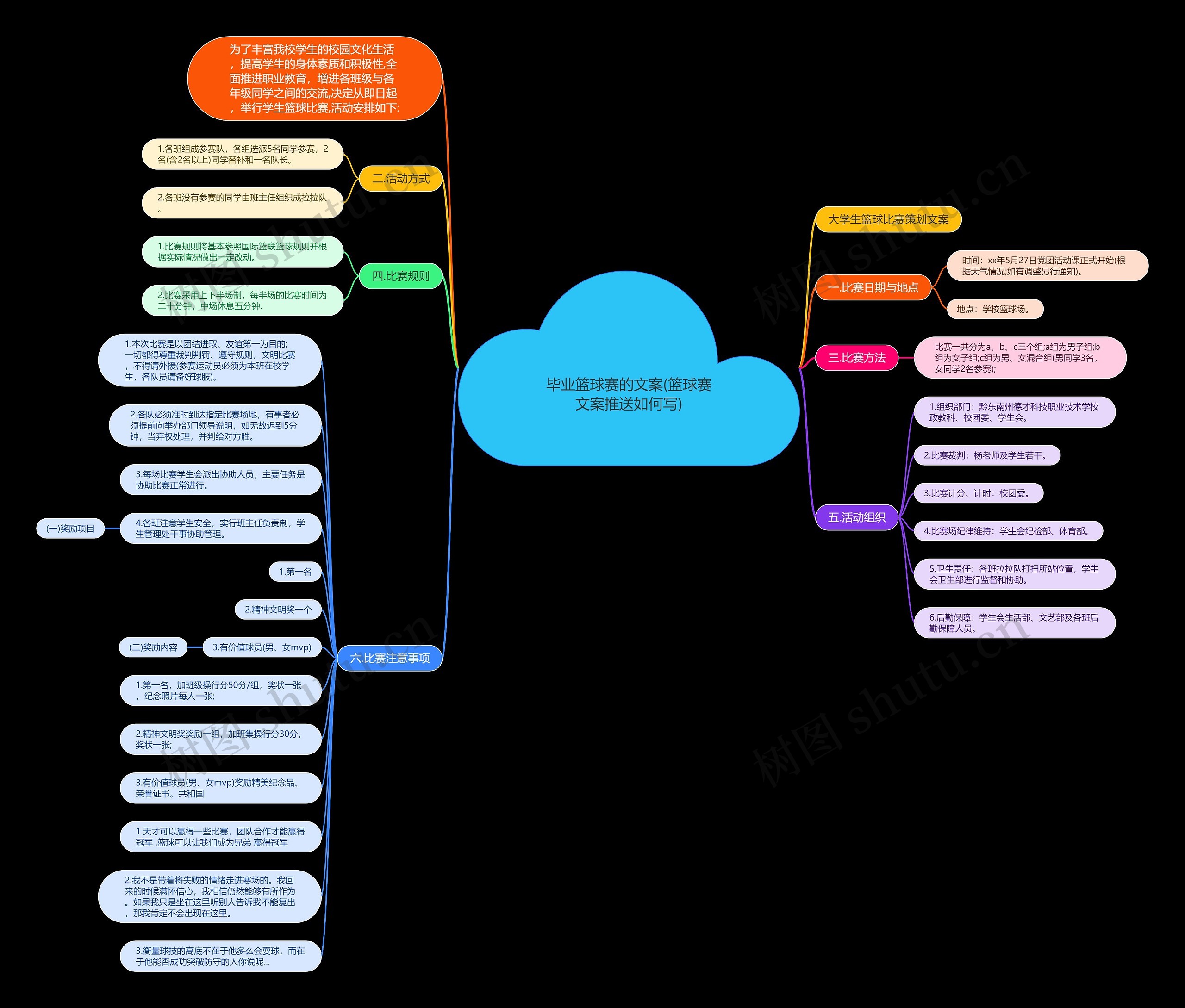 毕业篮球赛的文案(篮球赛文案推送如何写) 毕业篮球赛的文案(篮球赛文案推送如何写)