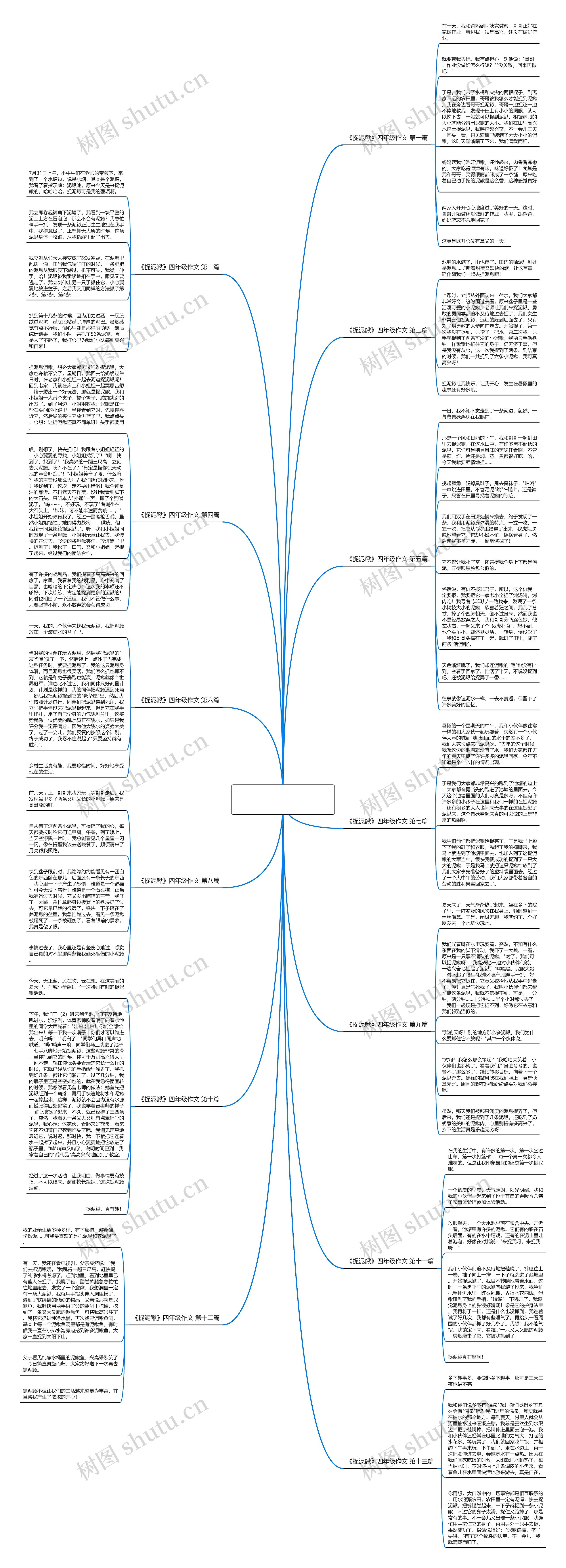 《捉泥鳅》四年级作文通用13篇 《捉泥鳅》四年级作文通用13篇