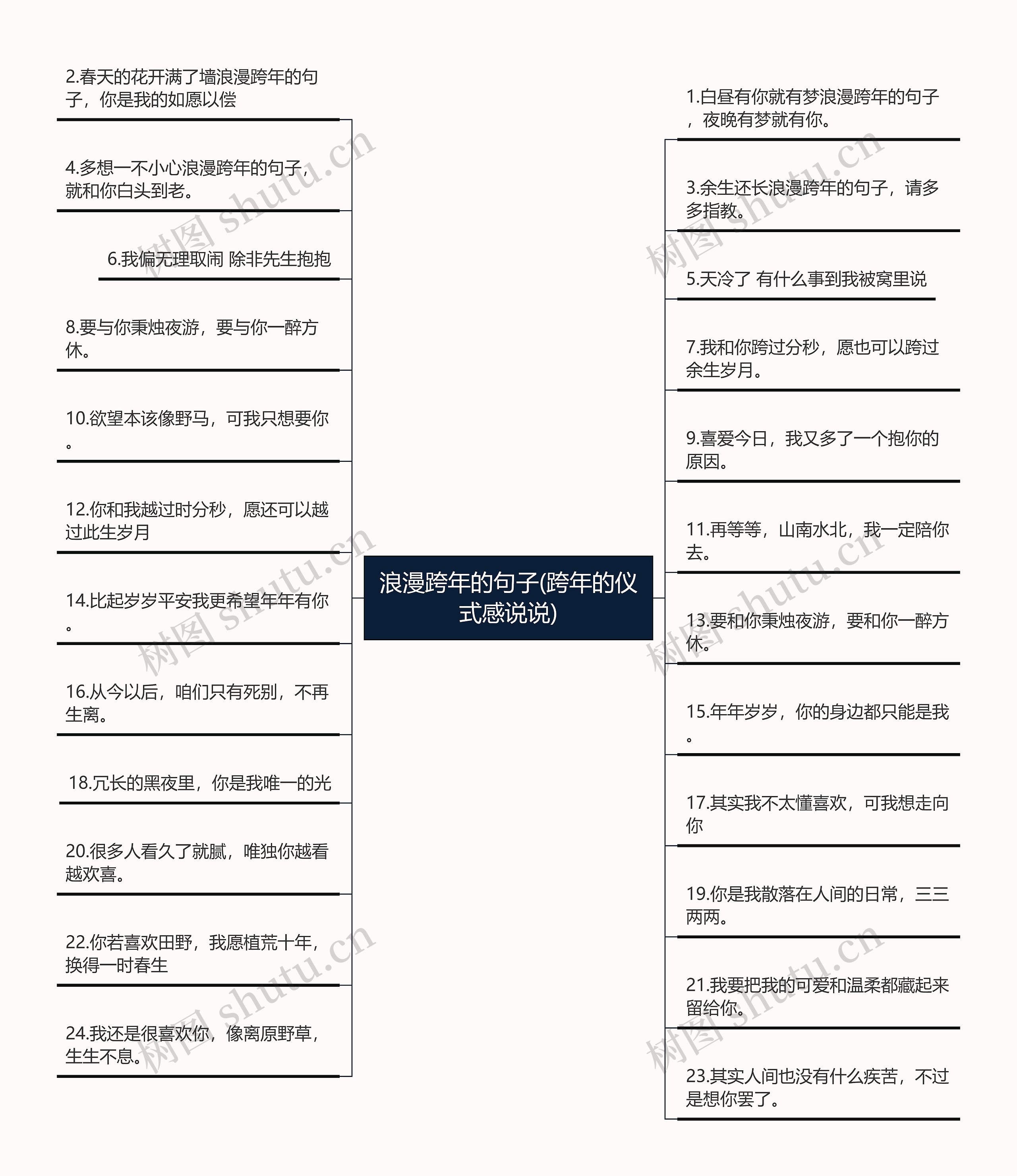 浪漫跨年的句子(跨年的仪式感说说)