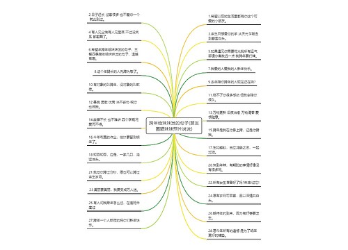 跨年给妹妹发的句子(朋友圈晒妹妹照片说说)