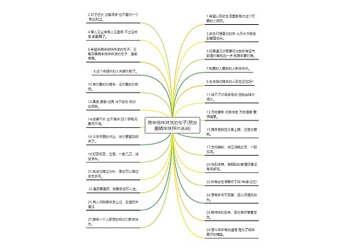 跨年给妹妹发的句子(朋友圈晒妹妹照片说说)