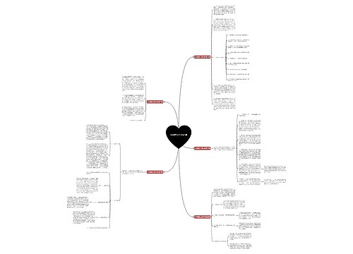 cro销售工作计划5篇