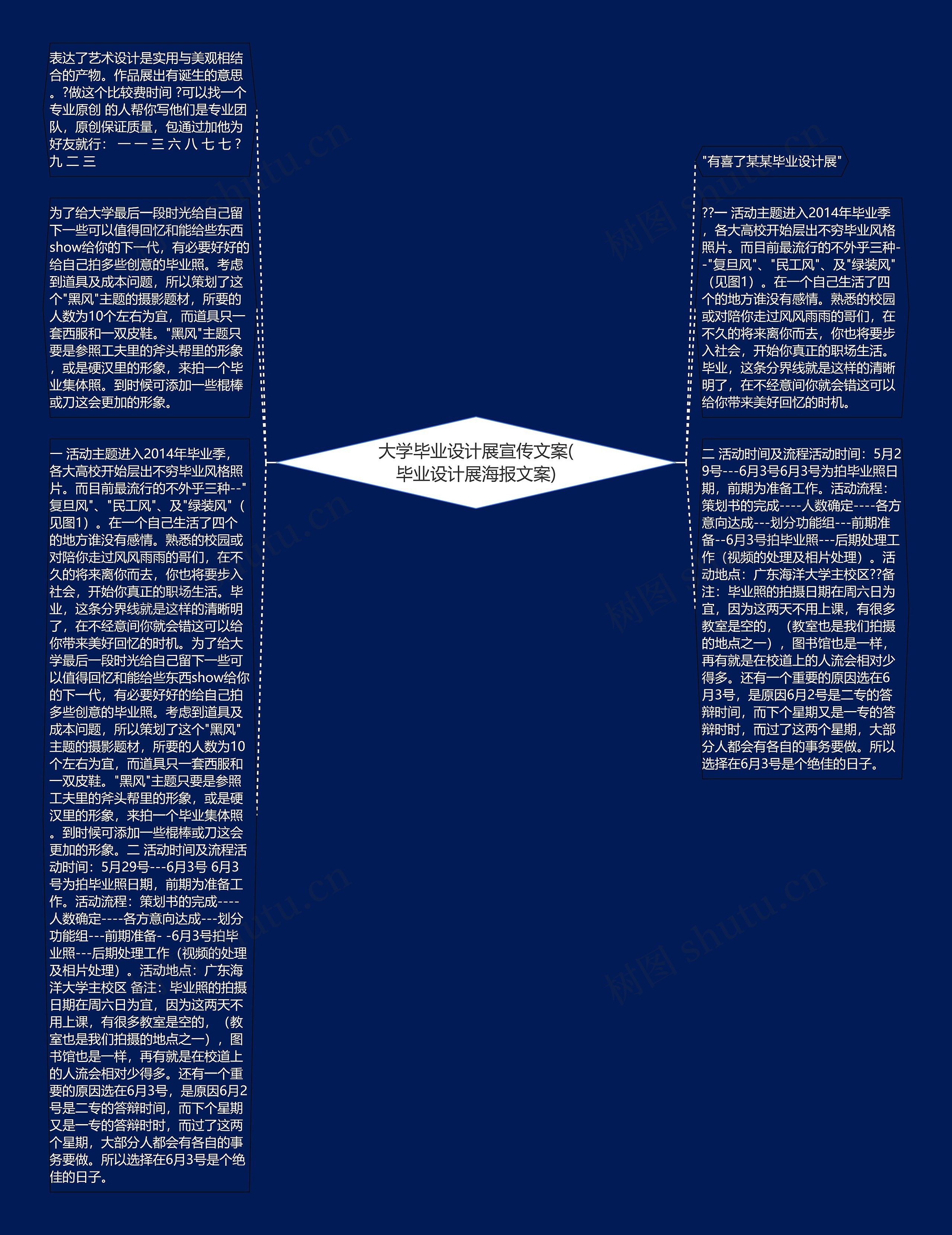 大学毕业设计展宣传文案(毕业设计展海报文案)