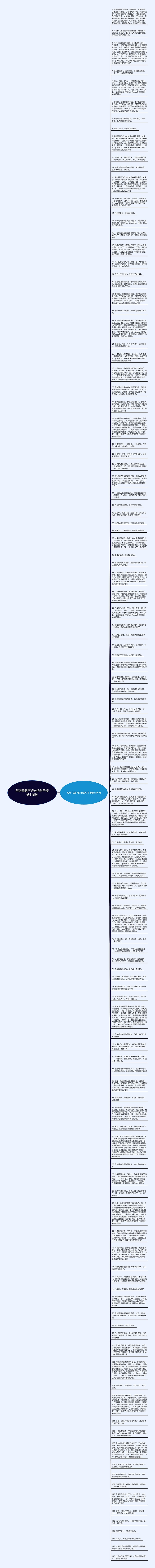 形容马路不好走的句子精选116句思维导图