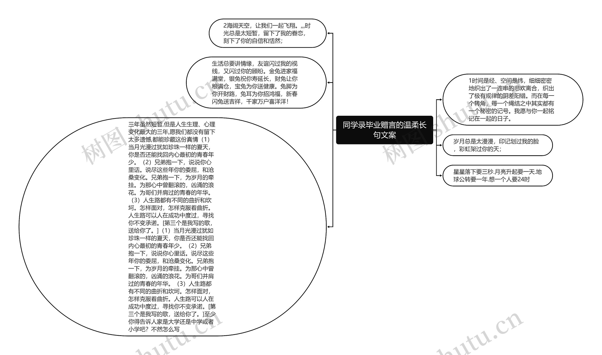 同学录毕业赠言的温柔长句文案