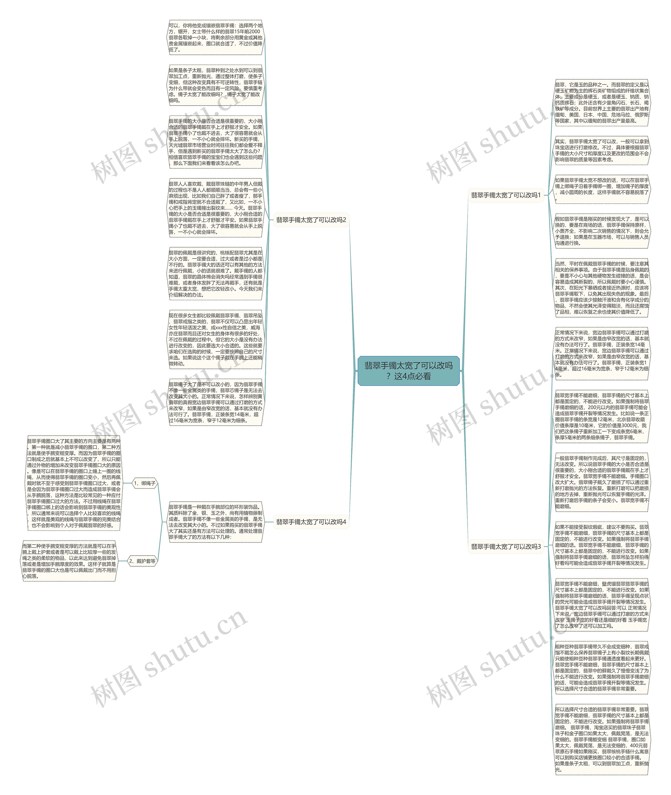 翡翠手镯太宽了可以改吗？这4点必看思维导图