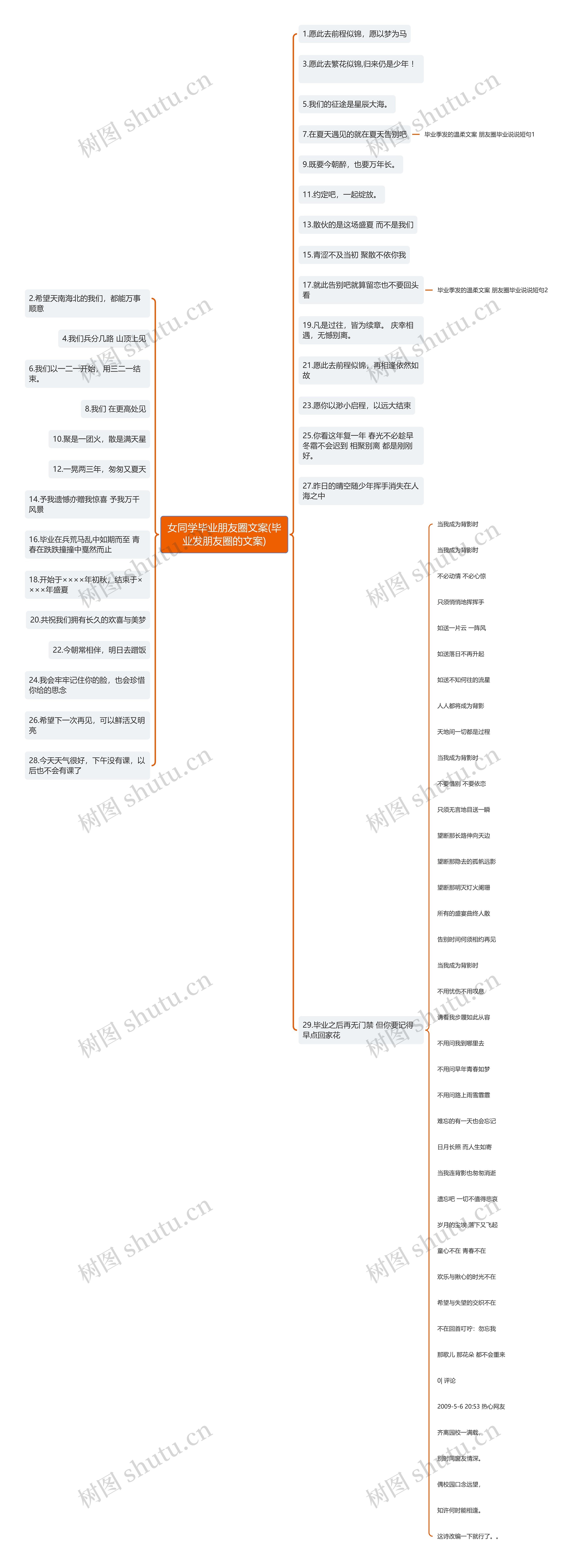 女同学毕业朋友圈文案(毕业发朋友圈的文案)