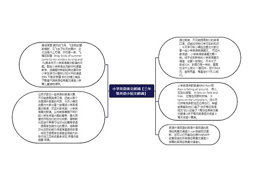 小学英语美文朗诵【三年级英语小短文朗诵】