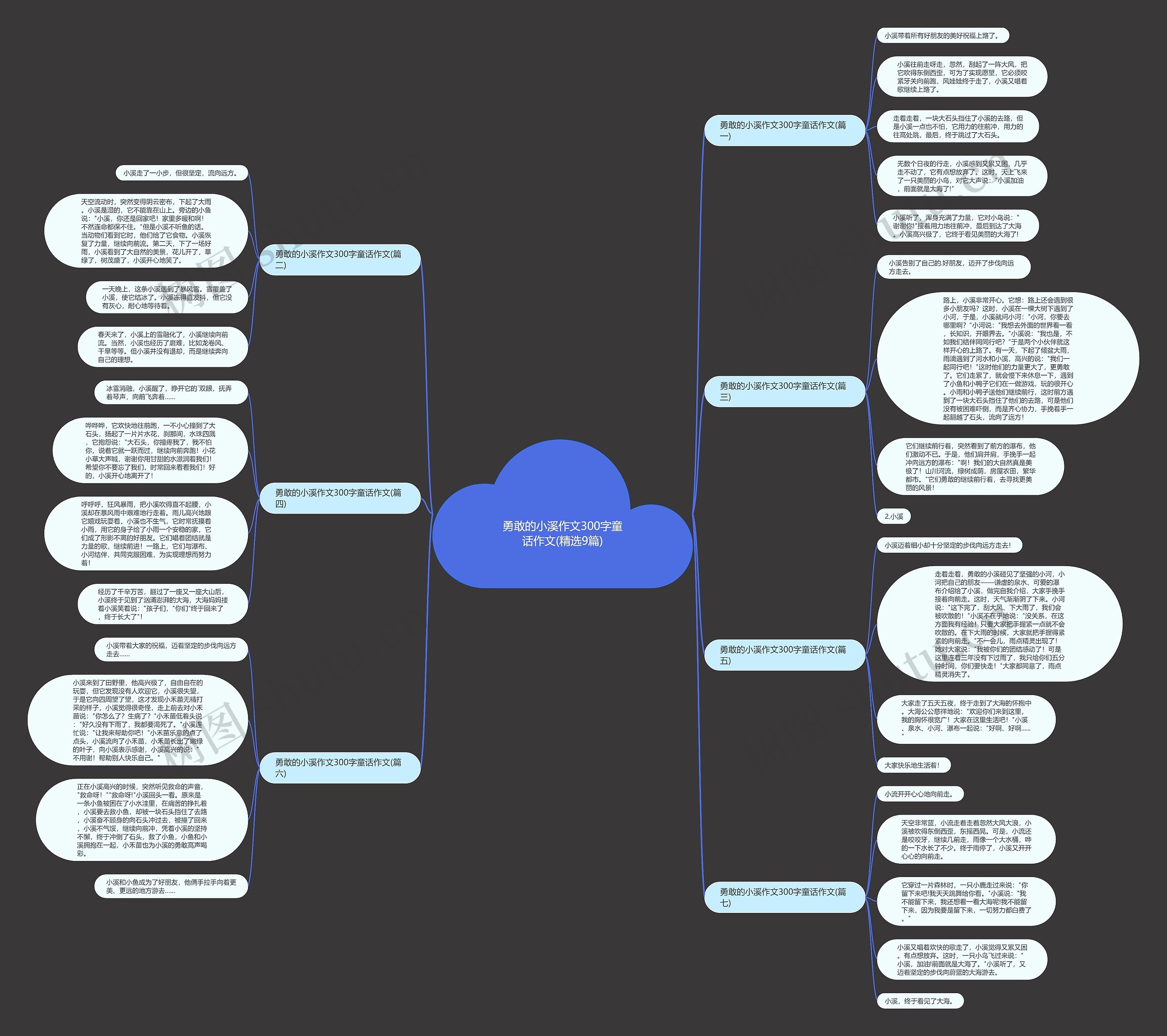 勇敢的小溪作文300字童话作文(精选9篇) 勇敢的小溪作文300字童话作文(精选9篇)