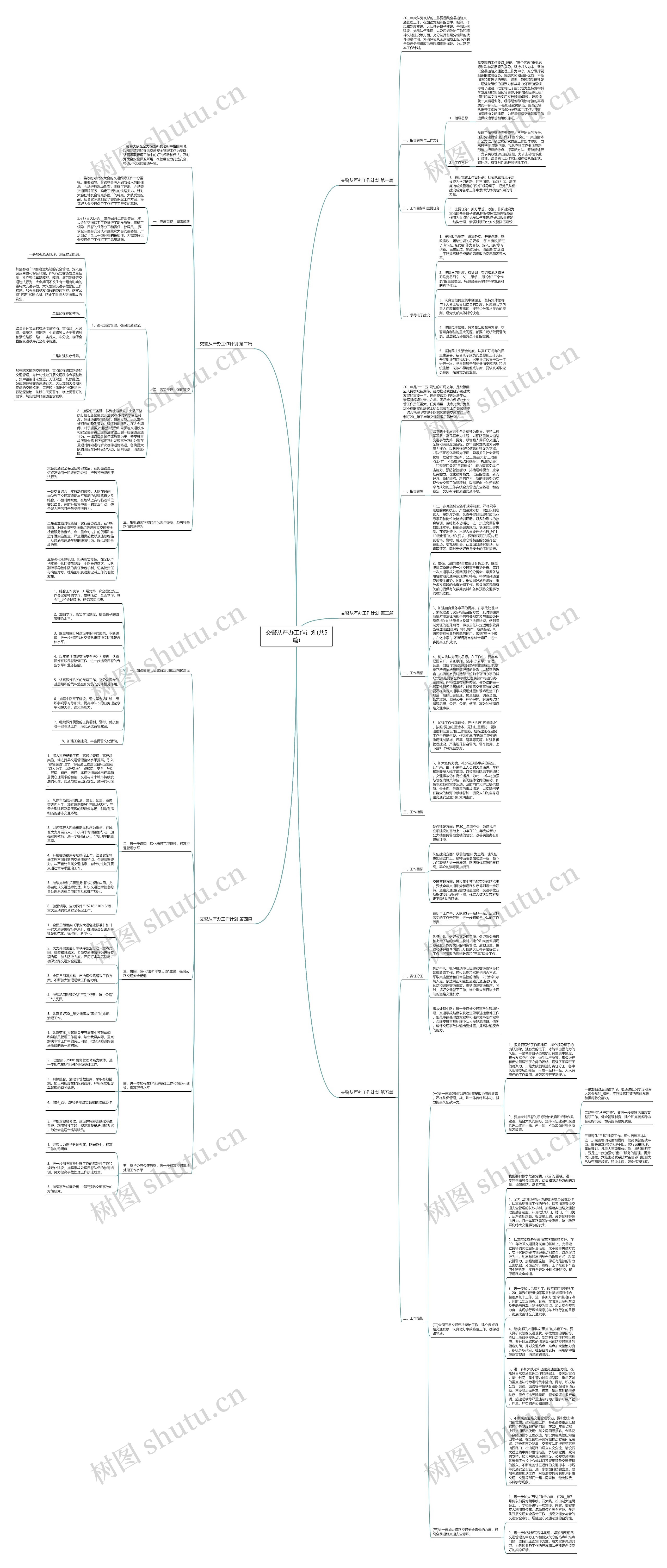 交警从严办工作计划(共5篇)思维导图