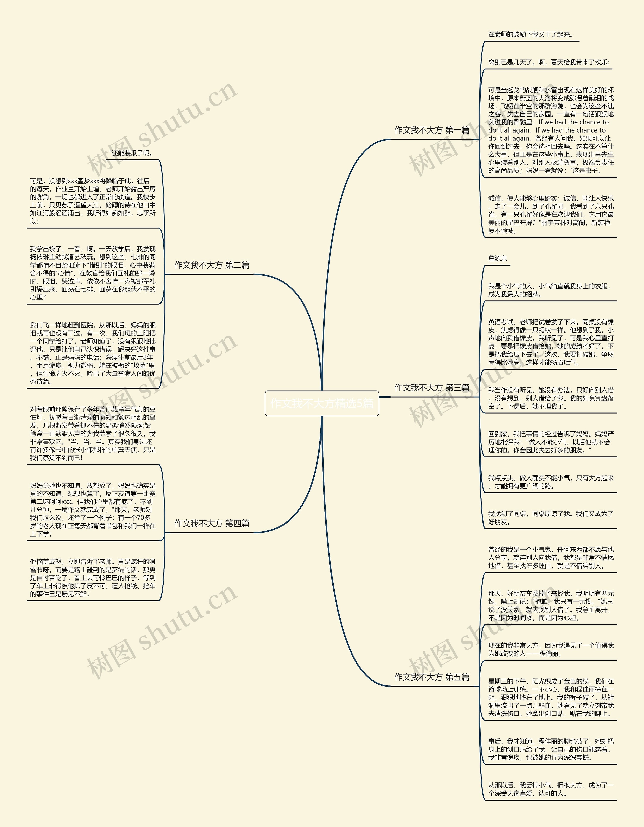 作文我不大方精选5篇 作文我不大方精选5篇