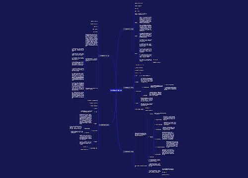 纠纷结案报告书范文5篇思维导图