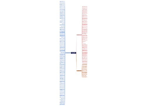形容有关形象重要的句子精选114句