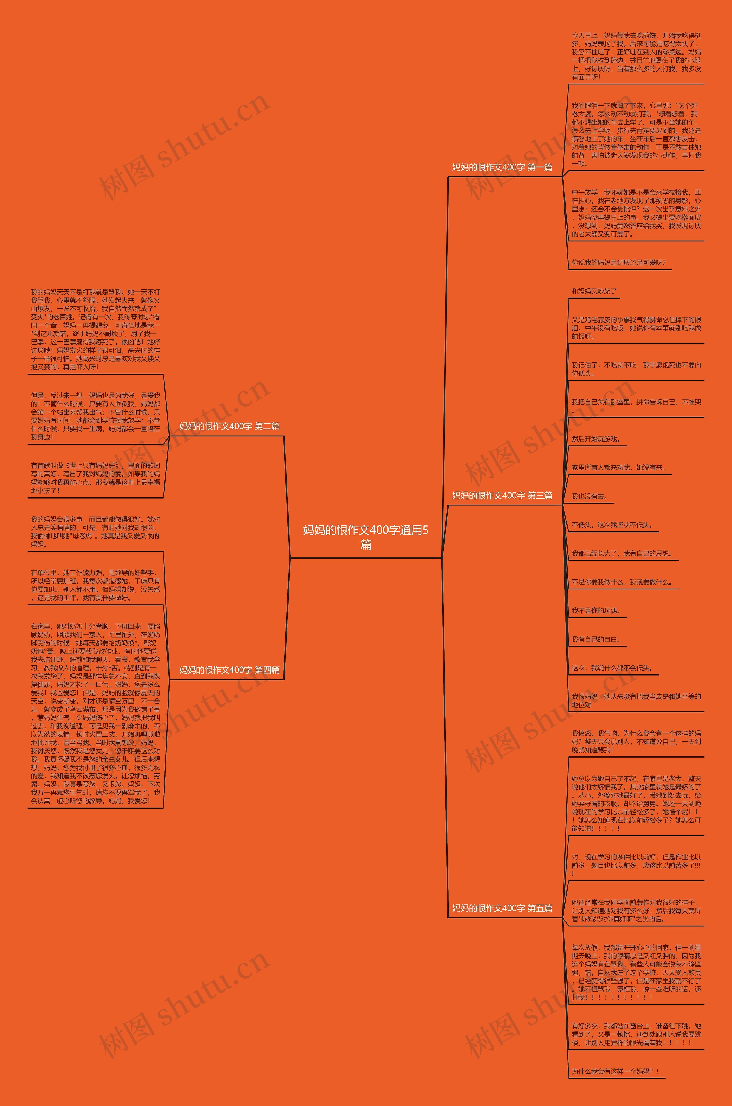 妈妈的恨作文400字通用5篇 妈妈的恨作文400字通用5篇