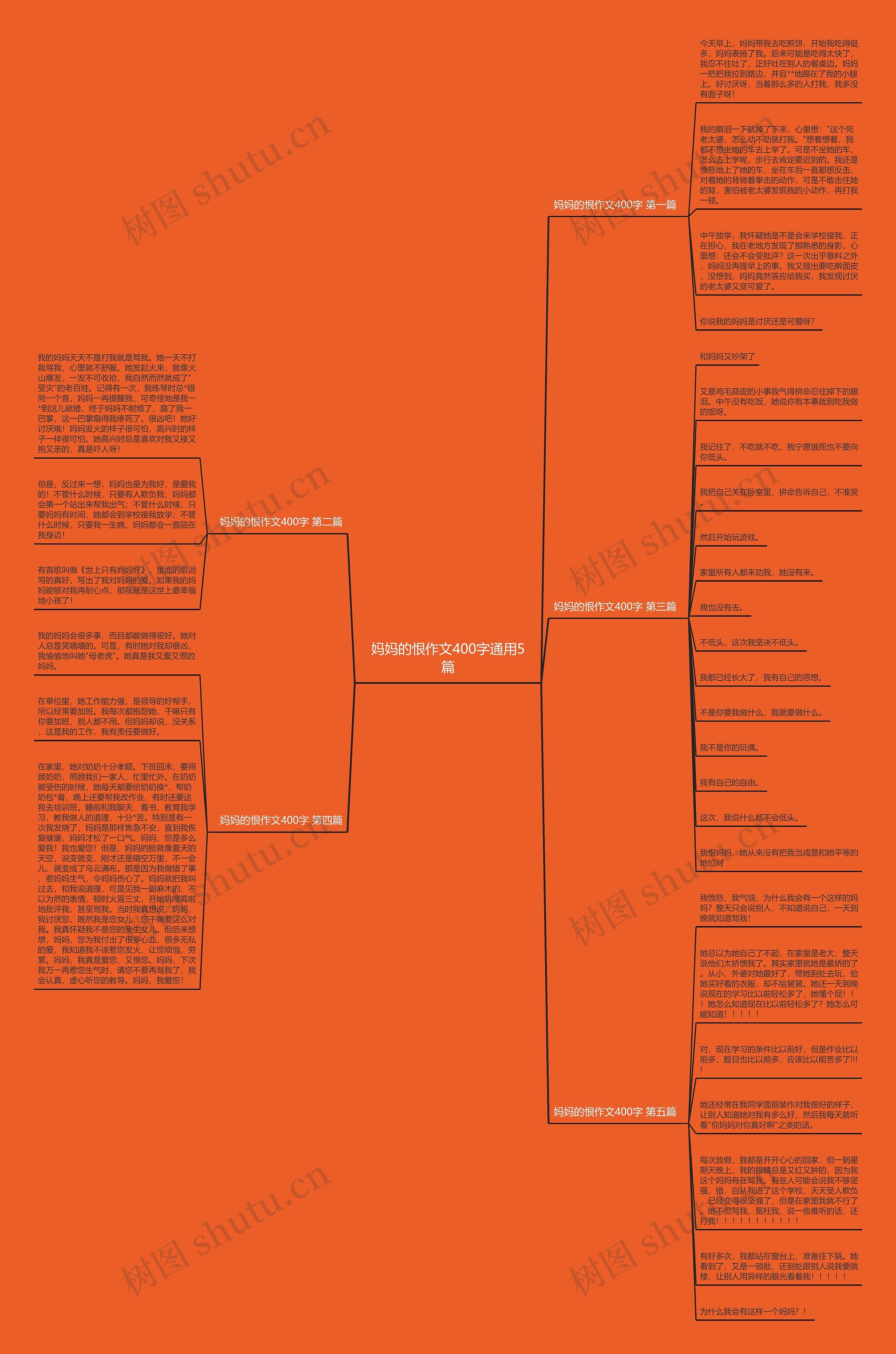 妈妈的恨作文400字通用5篇思维导图
