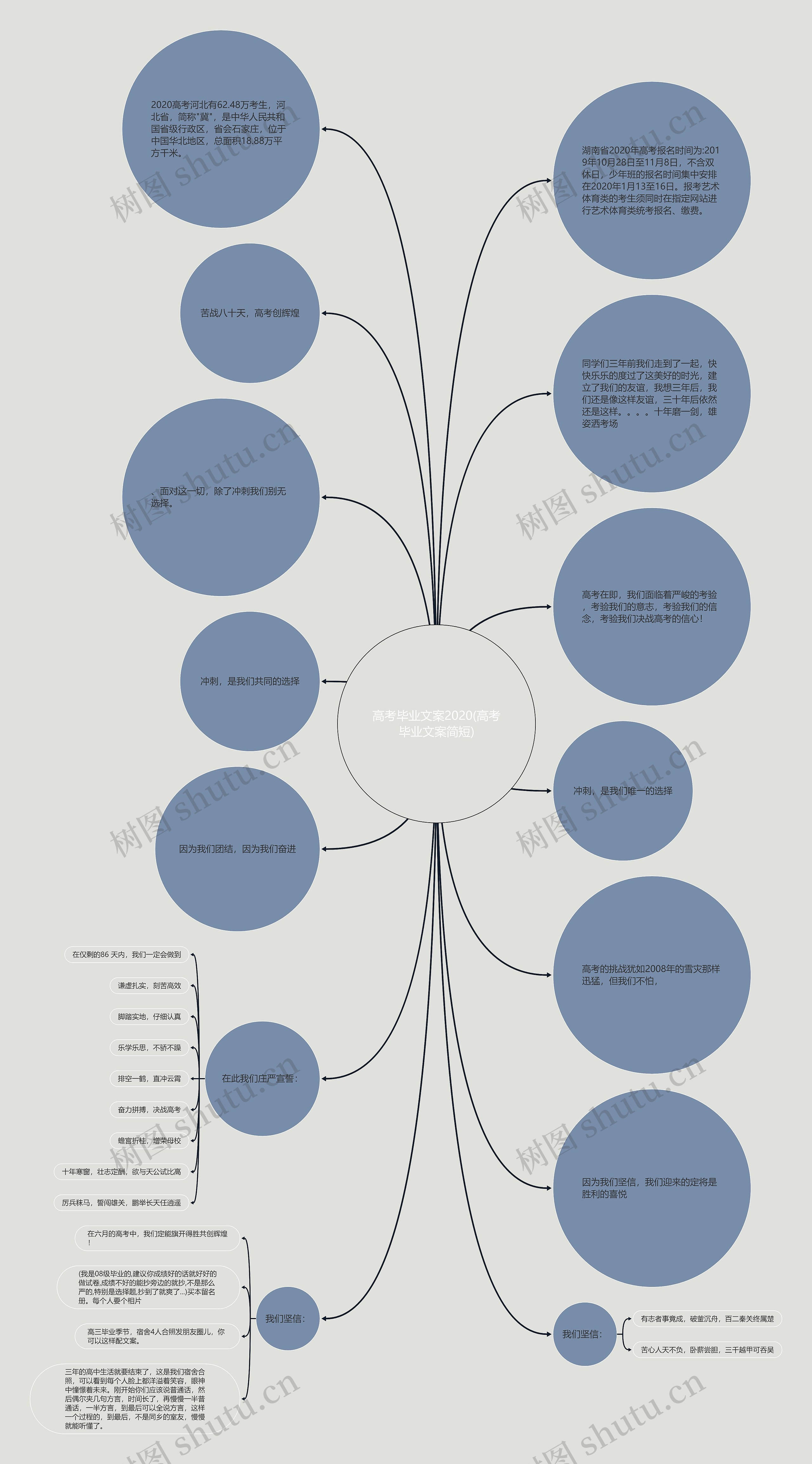 高考毕业文案2020(高考毕业文案简短) 高考毕业文案2020(高考毕业文案简短)