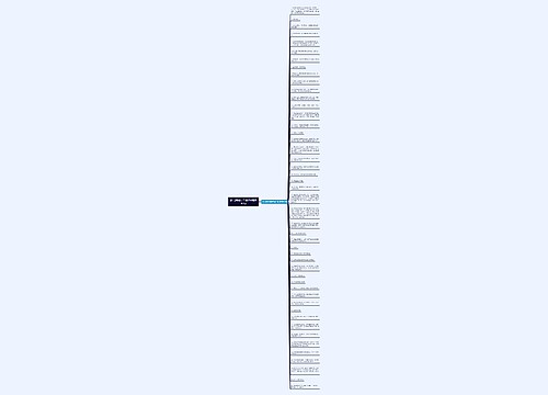 2012网络句子排行榜精选47句思维导图