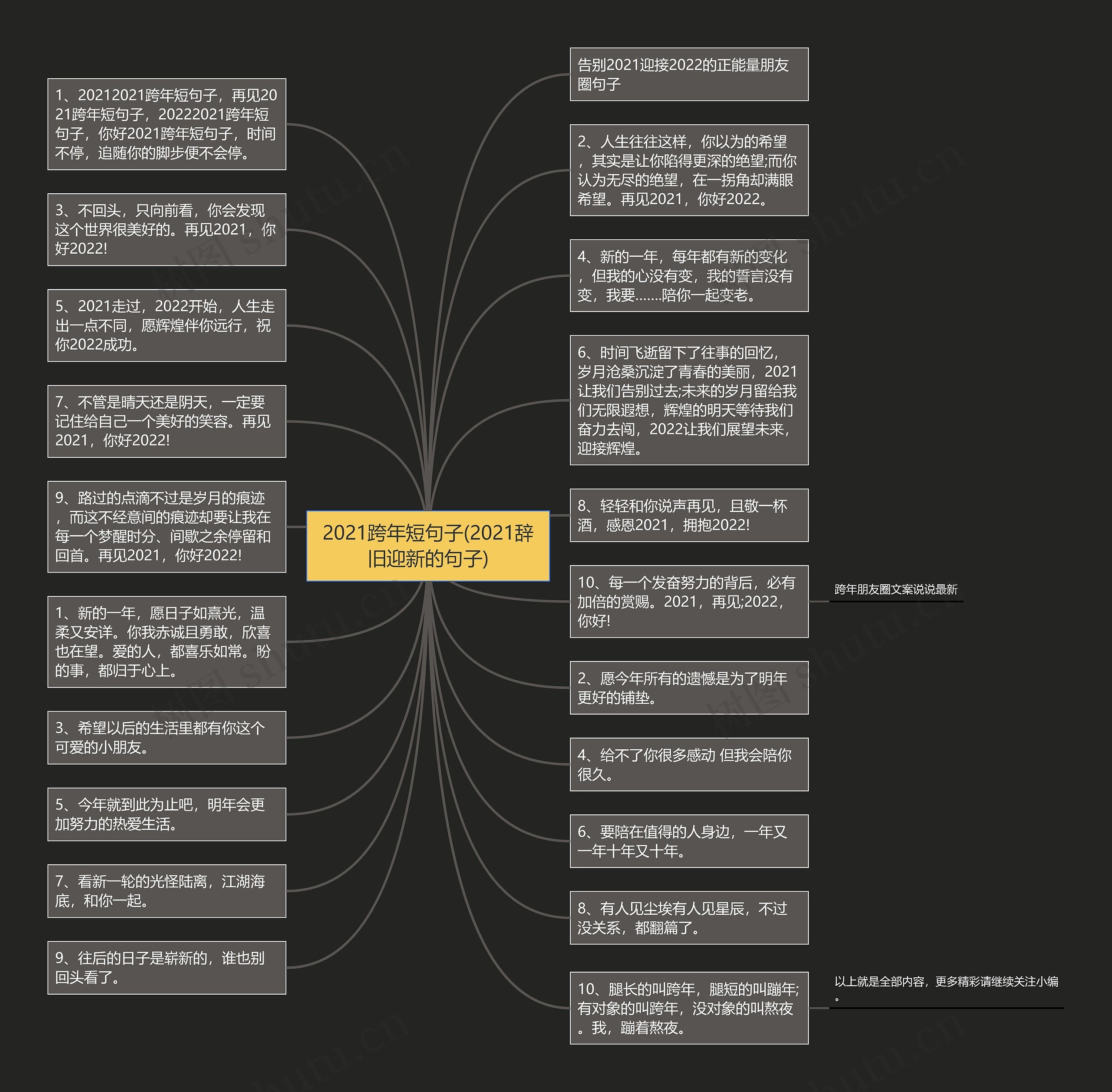 2021跨年短句子(2021辞旧迎新的句子) 2021跨年短句子(2021辞旧迎新的句子)