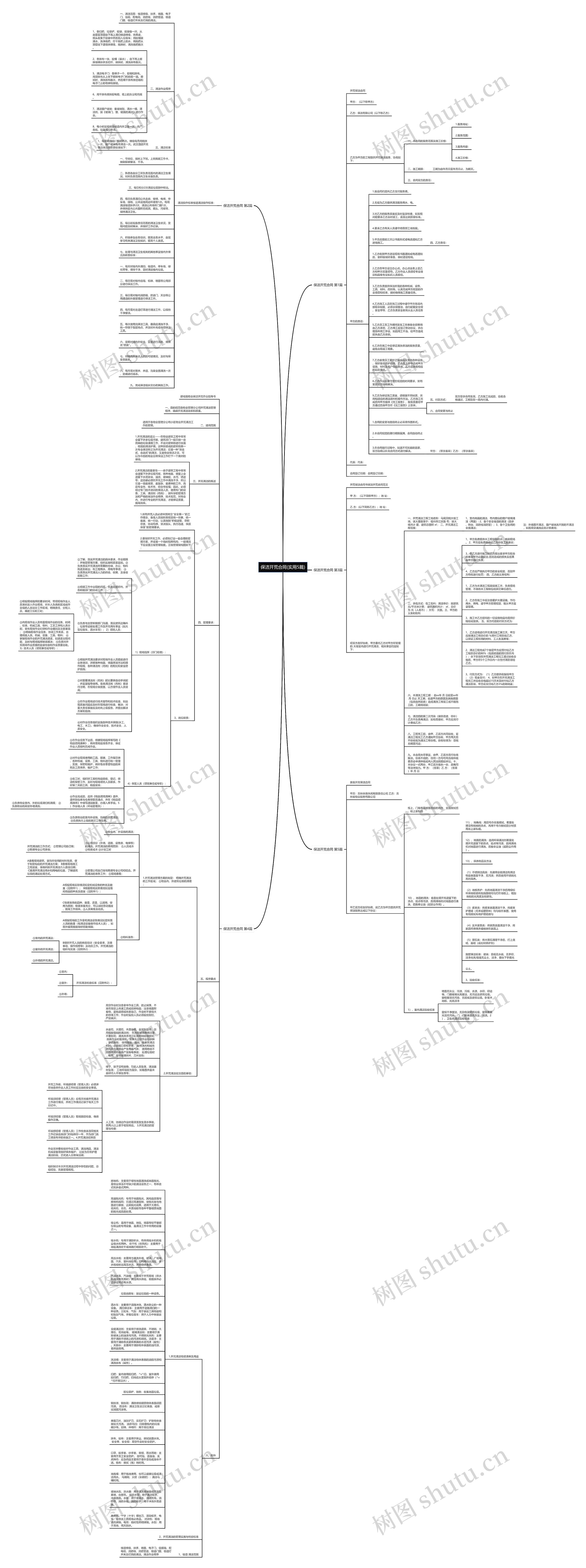 保洁开荒合同(实用5篇)思维导图