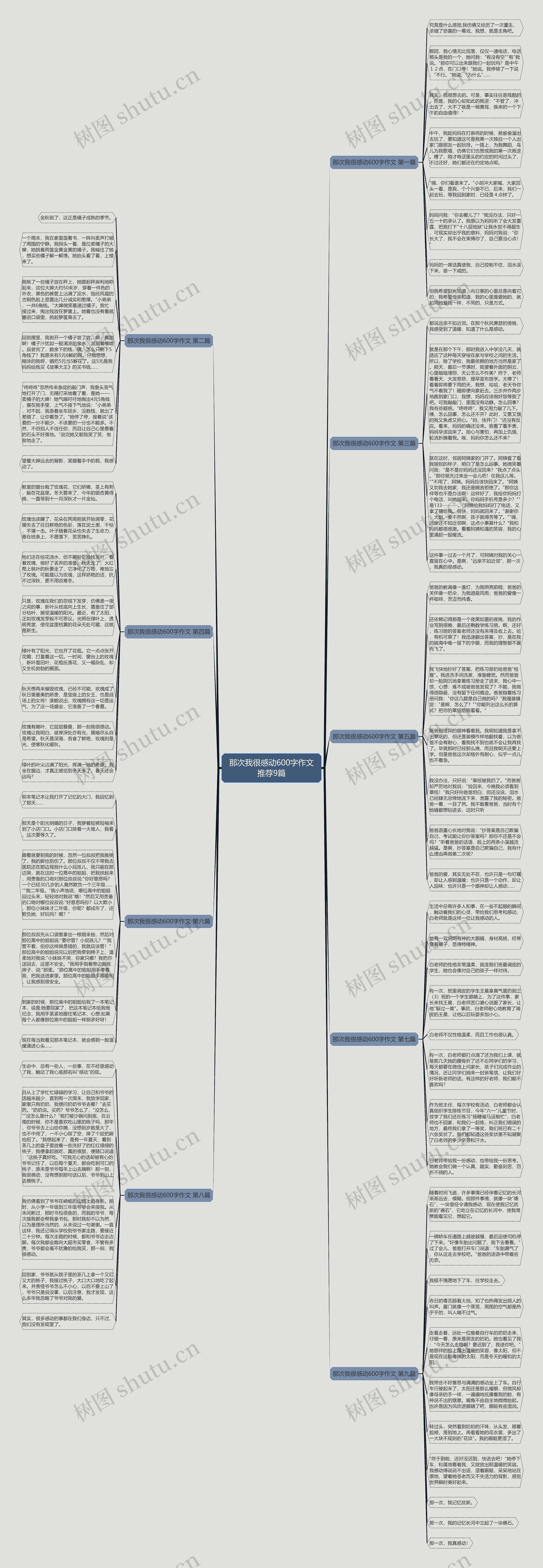 那次我很感动600字作文推荐9篇 那次我很感动600字作文推荐9篇