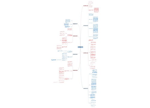 保险运营管理部工作计划(实用8篇) 保险运营管理部工作计划(实用8篇)